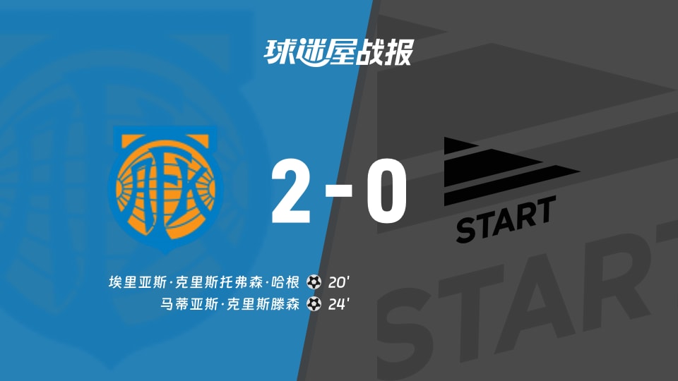 【挪超联赛第20轮】奥勒松vs斯达比赛结果：奥勒松(2-0)斯达比分战报(2026年09月05日)