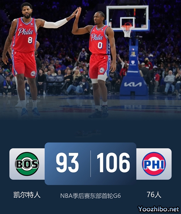 76人3-3扳平绿军进入抢七 马克西30分 乔治23分 布朗18分 塔图姆17分