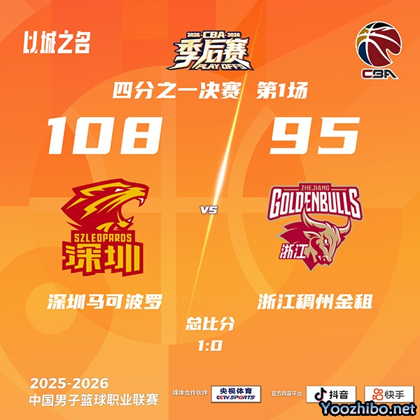 深圳1-0浙江 贺希宁32分 史密斯27+9 兰道夫26分 安德鲁斯17+6+9