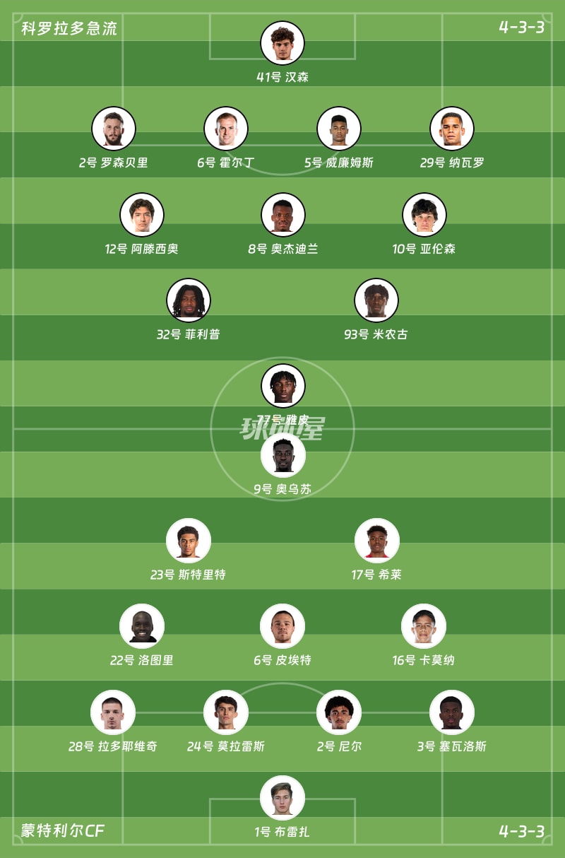 科罗拉多急流vs蒙特利尔CF首发阵容