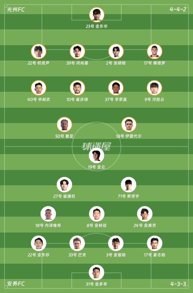 光州FCvs安养FC首发阵容