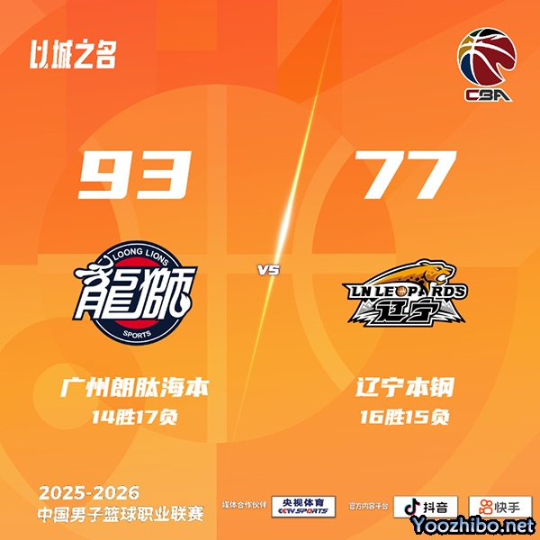 广州战胜辽宁 徐昕20+9 赵继伟7中1 王岚嵚6中1