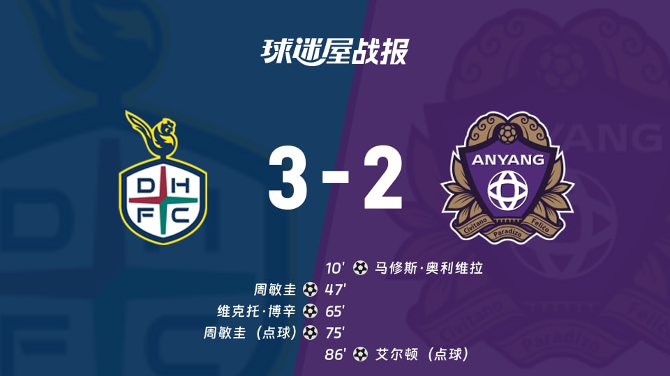 【韩K联联赛第28轮】大田市民vs安养FC比赛结果：大田市民(3-2)安养FC比分战报(2026年09月09日)