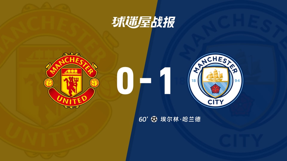 【英超联赛第4轮】曼联vs曼城比赛结果：曼联(0-1)曼城比分战报(2026年09月13日)