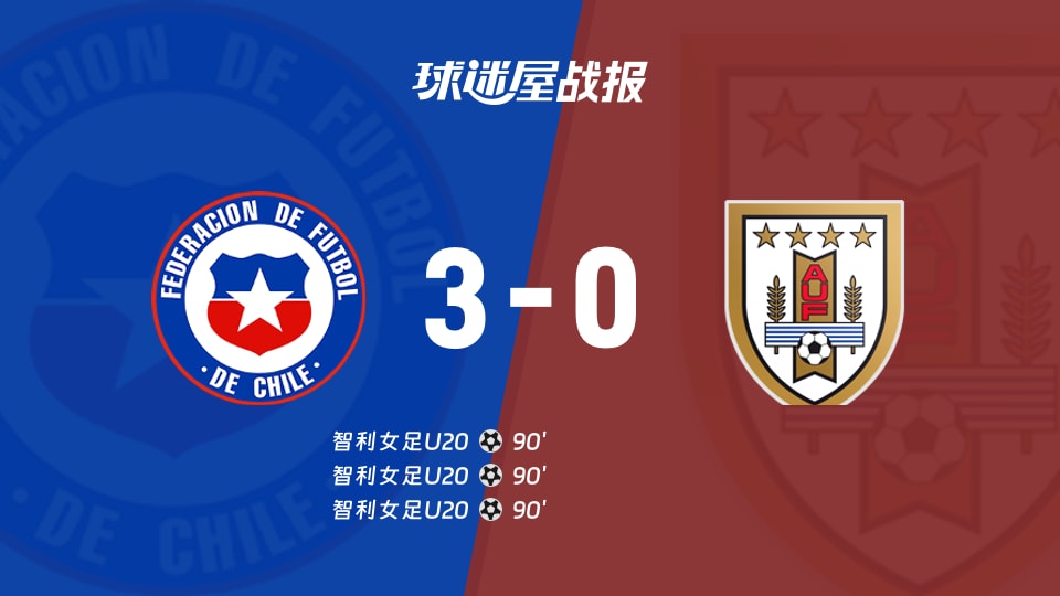 【国际友谊九月】智利女足U20vs乌拉圭女足U20比赛结果：智利女足U20(3-0)乌拉圭女足U20比分战报(2026年09月09日)