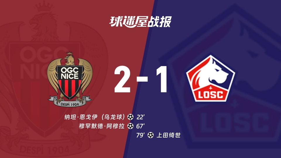 【法甲联赛第5轮】尼斯vs里尔比赛结果:尼斯(2-1)里尔比分战报(2026年09月20日)
