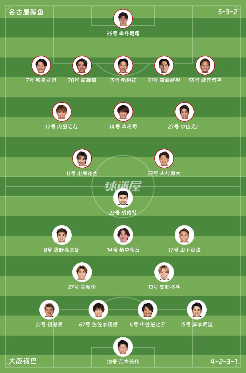 名古屋鲸鱼vs大阪钢巴首发阵容