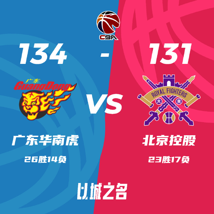 广东134-131战胜北控 胡明轩21分 周琦受伤后返场