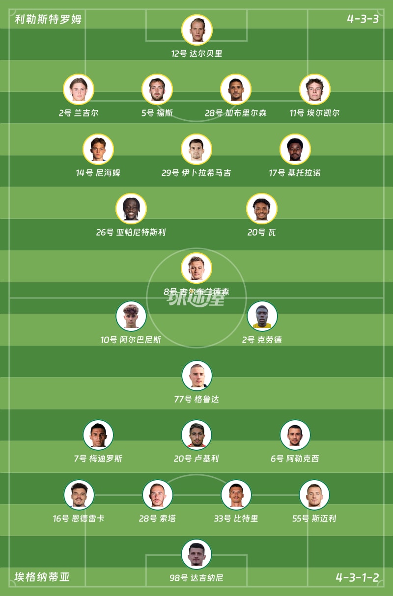 利勒斯特罗姆vs埃格纳蒂亚首发阵容