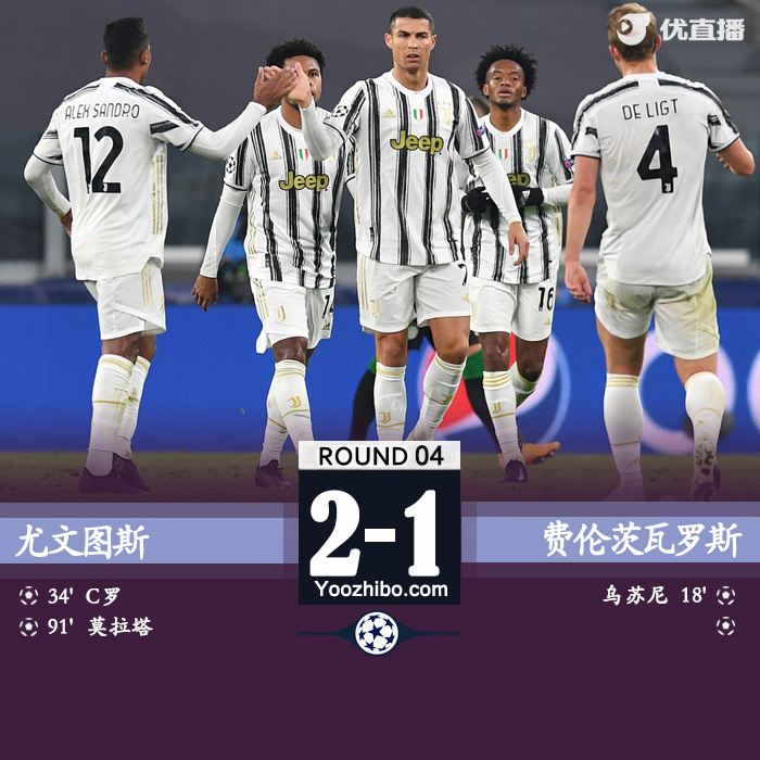 尤文2-1逆转费伦茨瓦罗斯