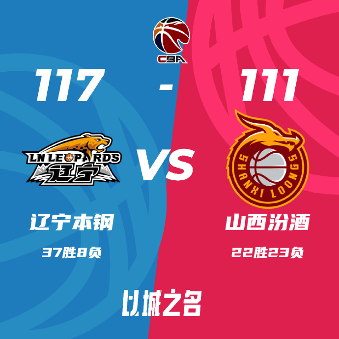 辽宁117-111险胜山西 张镇麟43+9+5 赵继伟31+5+9 张宁37+5