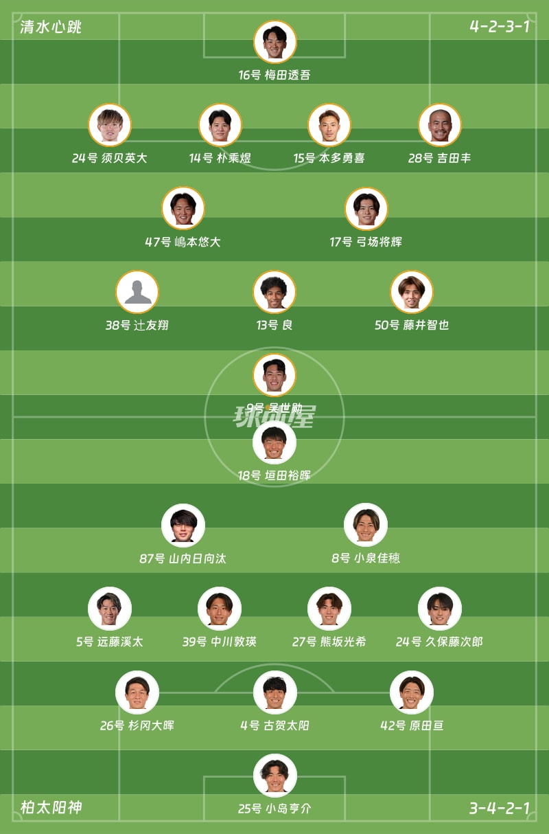 清水心跳vs柏太阳神首发阵容