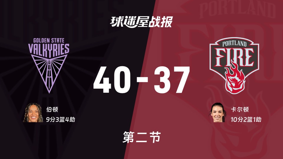 WNBA常规赛:女武神第二节领先火焰3分,伯顿得到9分,卡尔顿得到10分