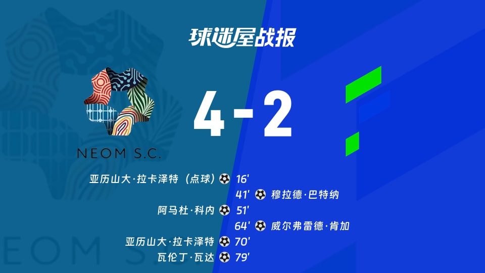 【沙特联联赛第7轮】新未来城体育vs哈萨征服比赛结果:新未来城体育(4-2)哈萨征服比分战报(2026年09月14日)