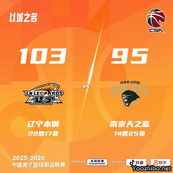 辽宁击败同曦 莱迪25+15 赵继伟20分 马内克25+11 郭昊文18+3+10