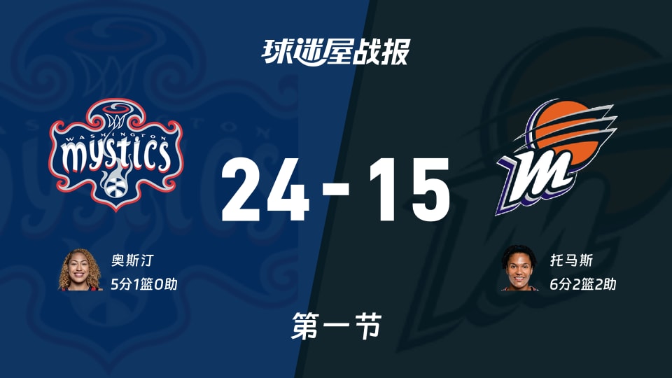 WNBA常规赛:神秘人首节领先水星9分,奥斯汀得到5分,托马斯得到6分