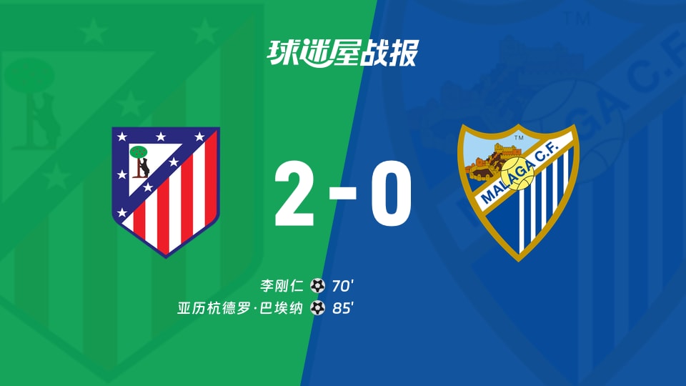 【西甲联赛第1轮】马竞vs马拉加比赛结果：马竞(2-0)马拉加比分战报(2026年08月20日)