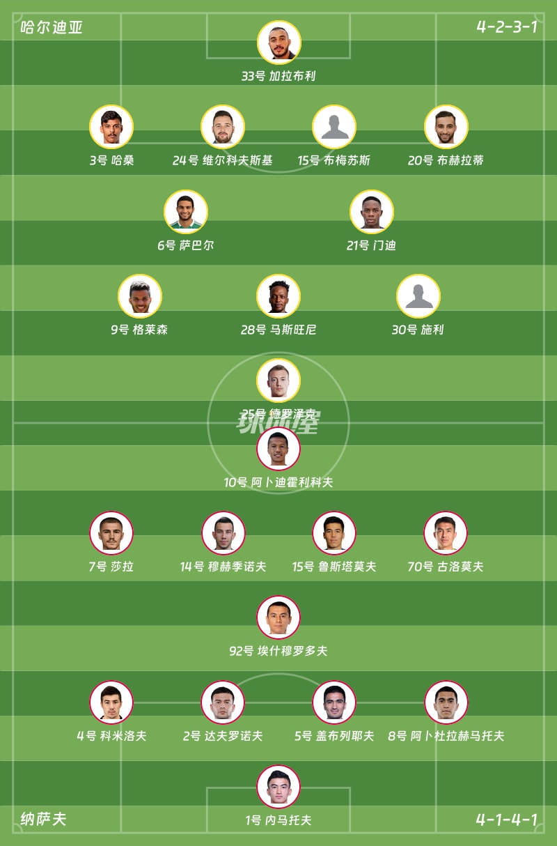 哈尔迪亚vs纳萨夫首发阵容