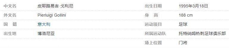 皮耶路易吉-戈利尼个人详细资料简介