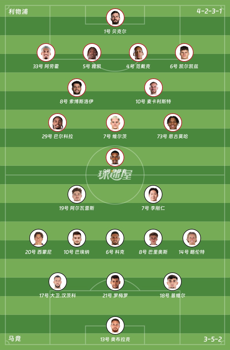 利物浦vs马竞首发阵容