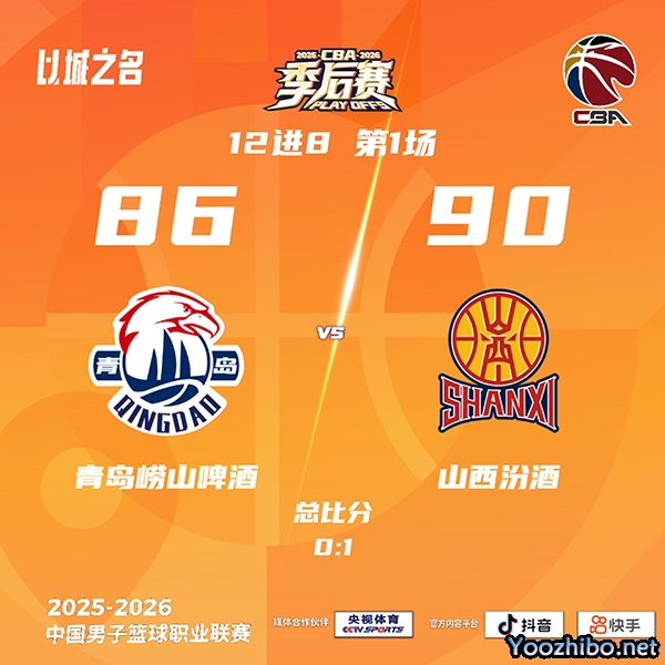 青岛加时惜败山西 奈特29+6+6 张宁11分 米奇30+22 段昂君21分