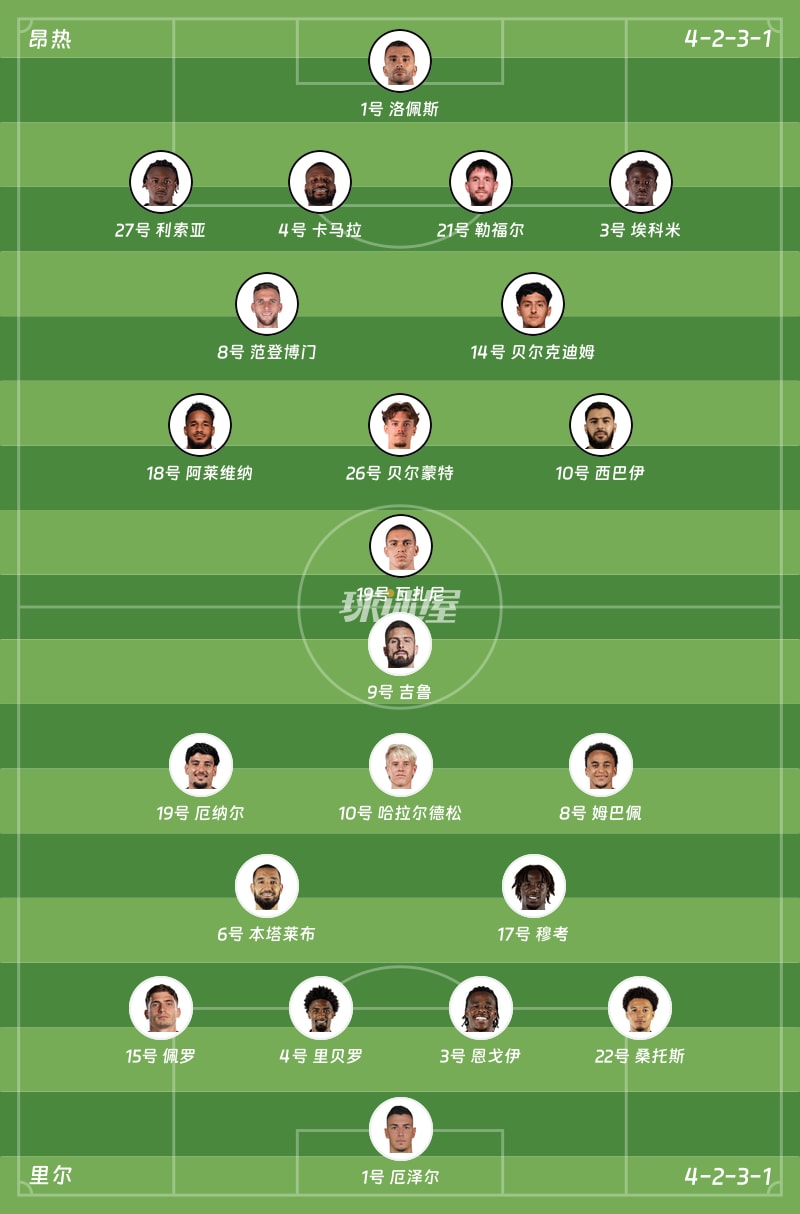 昂热vs里尔首发阵容