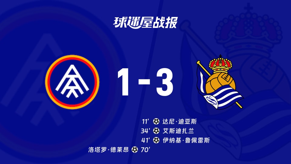 【西乙联赛第5轮】安道尔FCvs皇家社会B队比赛结果：安道尔FC(1-3)皇家社会B队比分战报(2026年09月12日)
