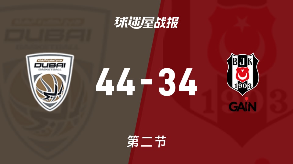 俱乐部友谊赛常规赛：次节战罢，迪拜以44-34领先贝西克塔斯