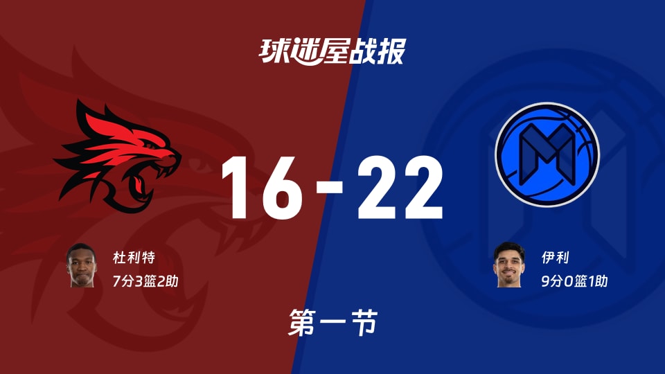 NBL季前赛:第一节完,墨尔本联以22-16领先珀斯野猫,伊利9+1