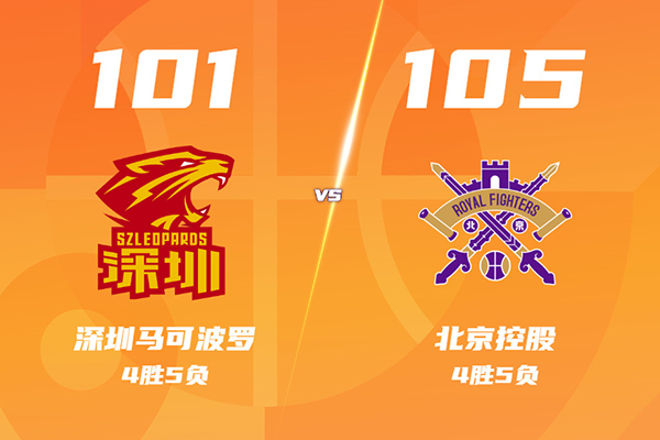 北控105-101逆转险胜深圳，里勒31分+5+5，廖三宁16分
