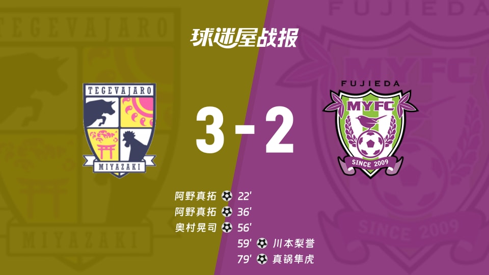 【日职乙联赛第6轮】宫崎棒牛鸟vs藤枝MYFC比赛结果：宫崎棒牛鸟(3-2)藤枝MYFC比分战报(2026年09月12日)