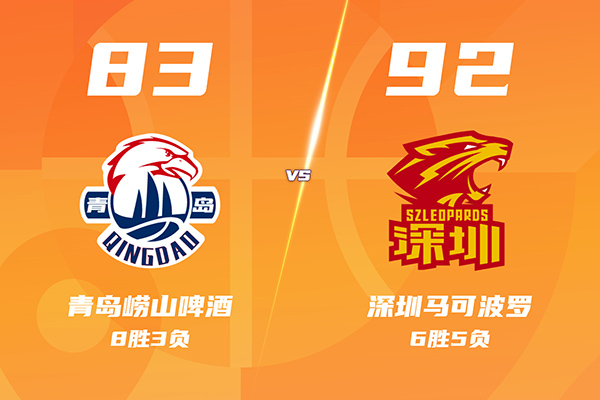 深圳92-83轻取青岛，韦瑟斯庞25+9+6，米奇23+15