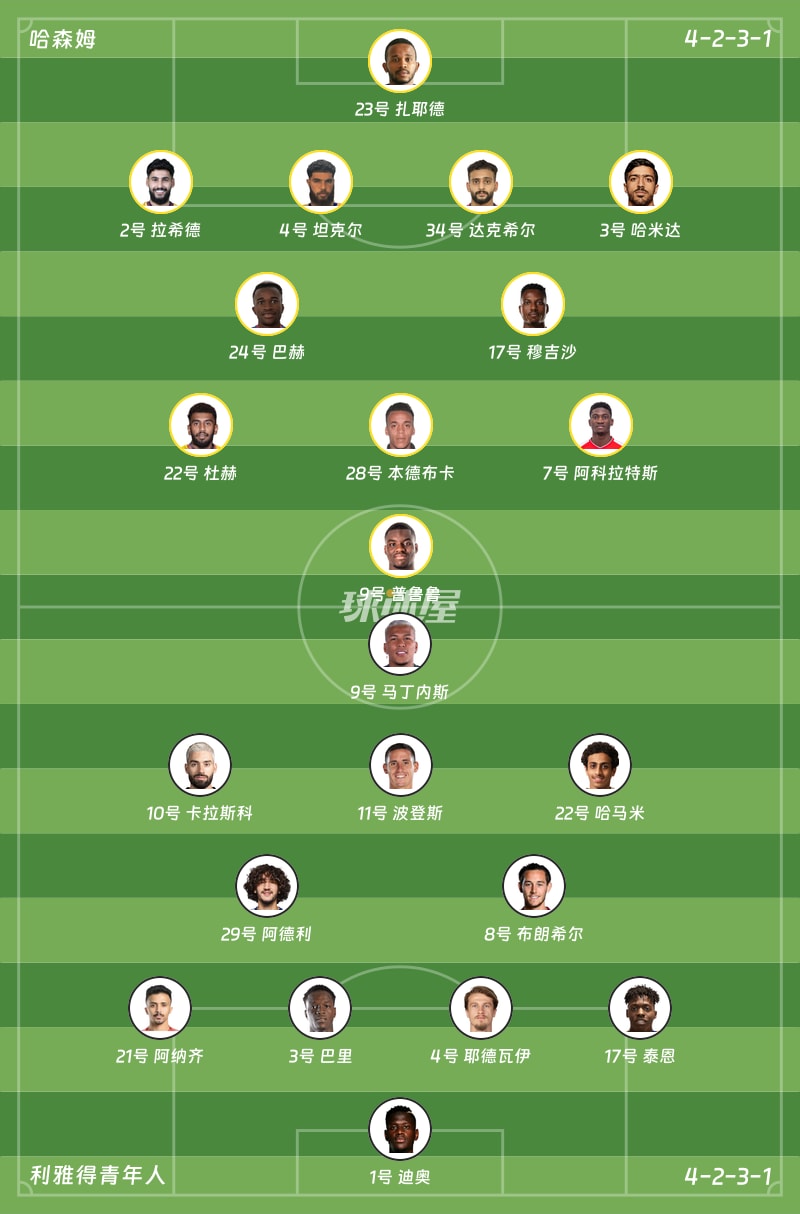 哈森姆vs利雅得青年人首发阵容