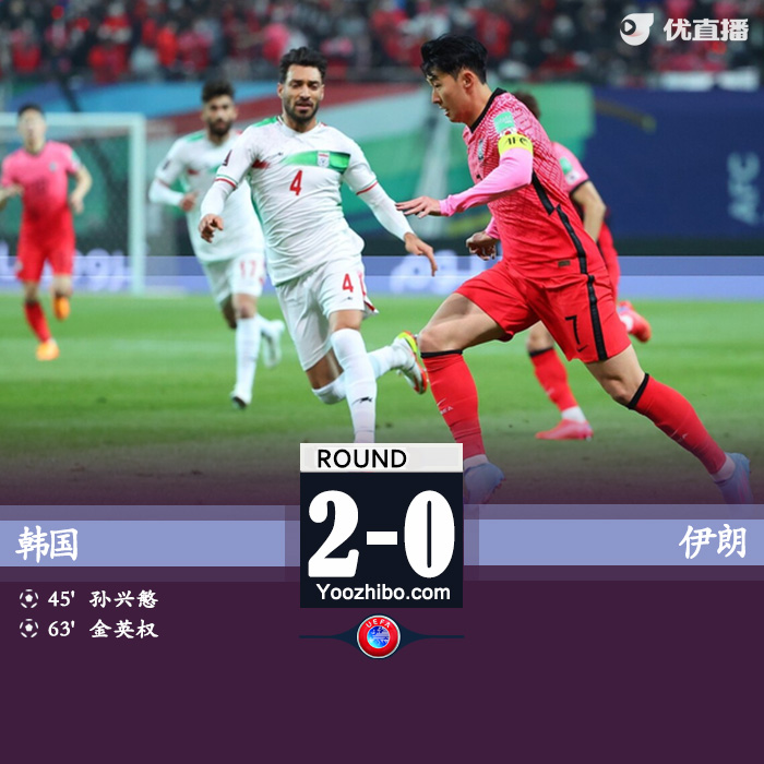 韩国2-0伊朗