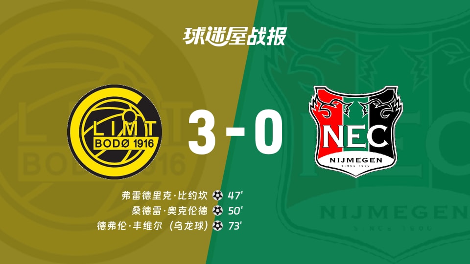 【欧冠附加赛】博德闪耀vs奈梅亨比赛结果:博德闪耀(3-0)奈梅亨比分战报(2026年08月26日)