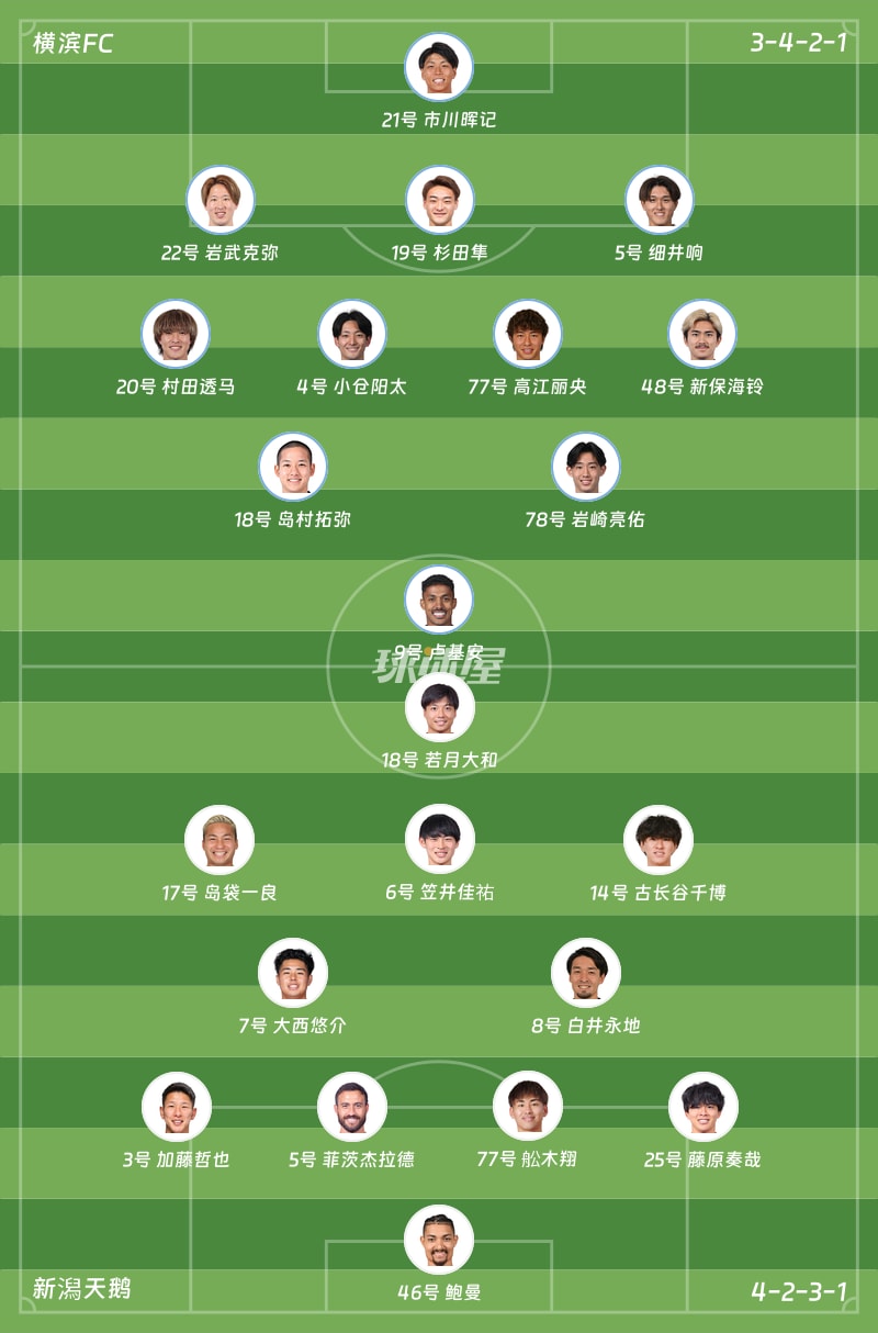 横滨FCvs新潟天鹅首发阵容