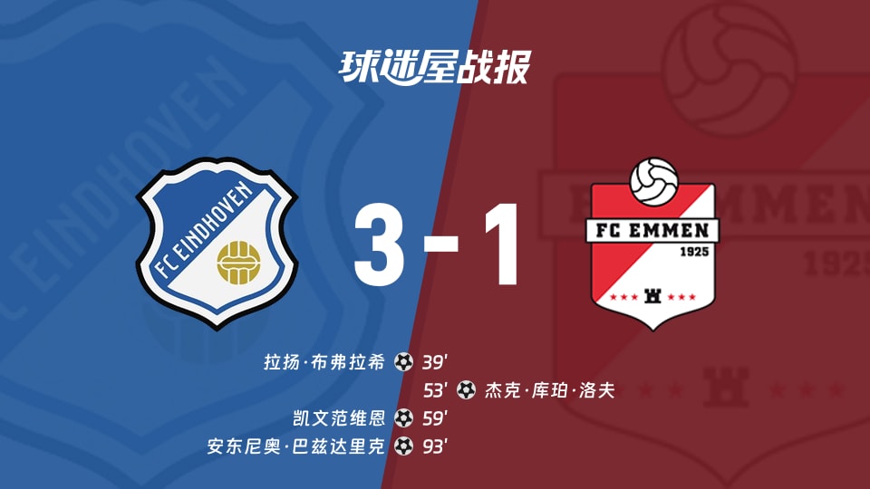 【荷乙联赛第7轮】FC埃因霍温vs埃门比赛结果:FC埃因霍温(3-1)埃门比分战报(2026年09月19日)