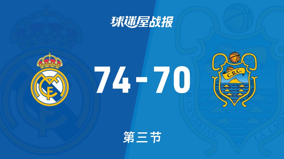 俱乐部友谊赛常规赛：三节战罢，皇家马德里以74-70领先特内里费