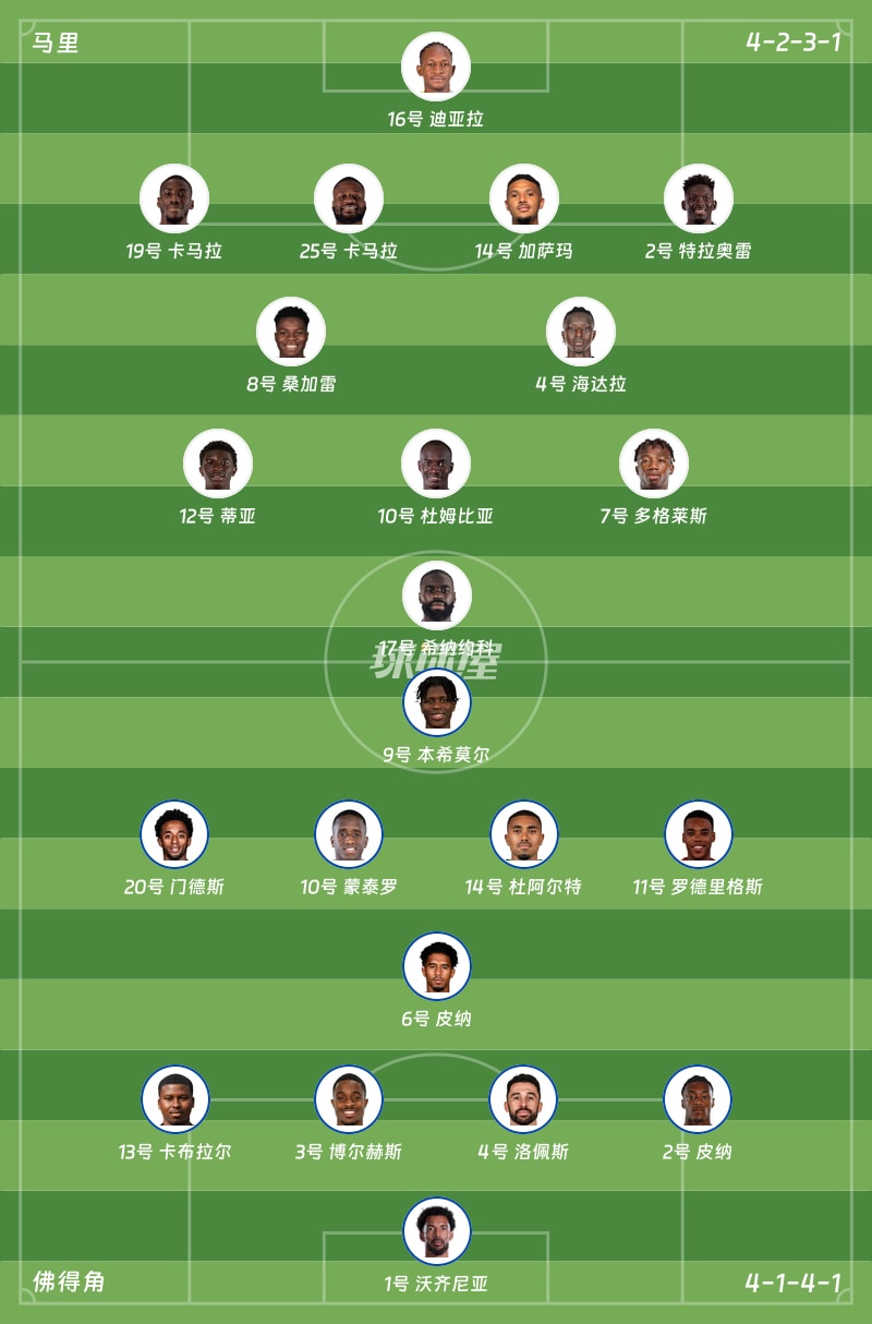 马里vs佛得角首发阵容