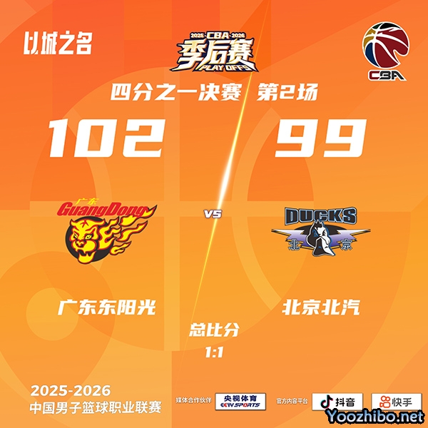 广东加时险胜北京 奎因39+9+8 胡明轩23分 斯佩尔曼21+9