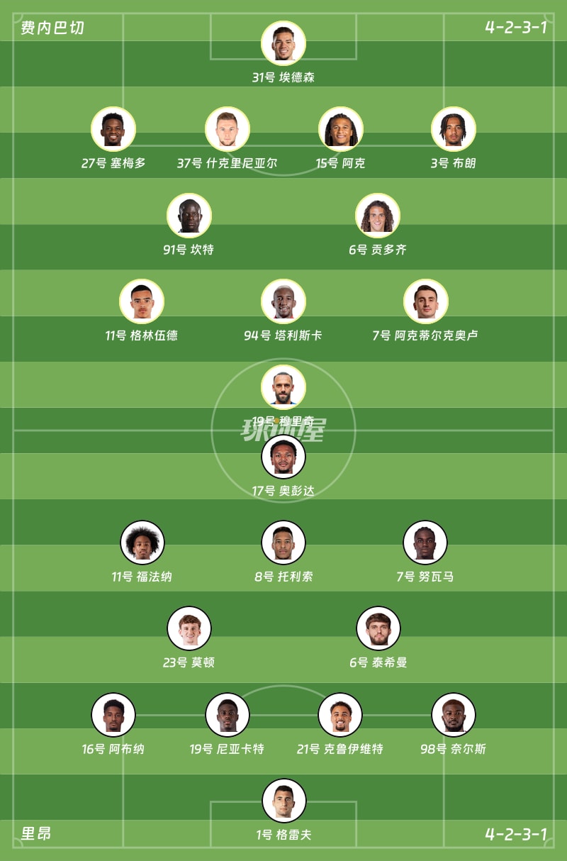 费内巴切vs里昂首发阵容