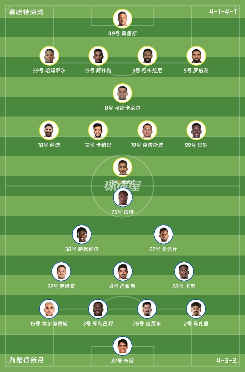 塞哈特海湾vs利雅得新月首发阵容