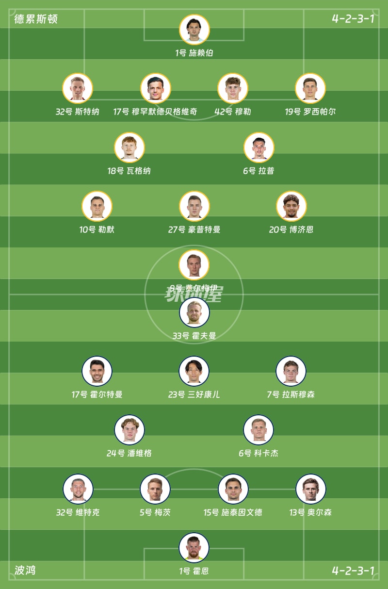 德累斯顿vs波鸿首发阵容