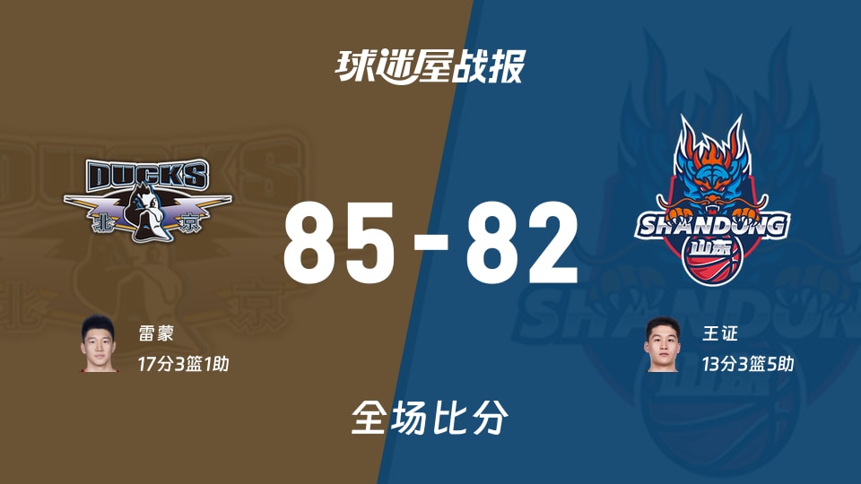 CBA夏季联赛青岛站:北京以85-82战胜山东,雷蒙17+3+1