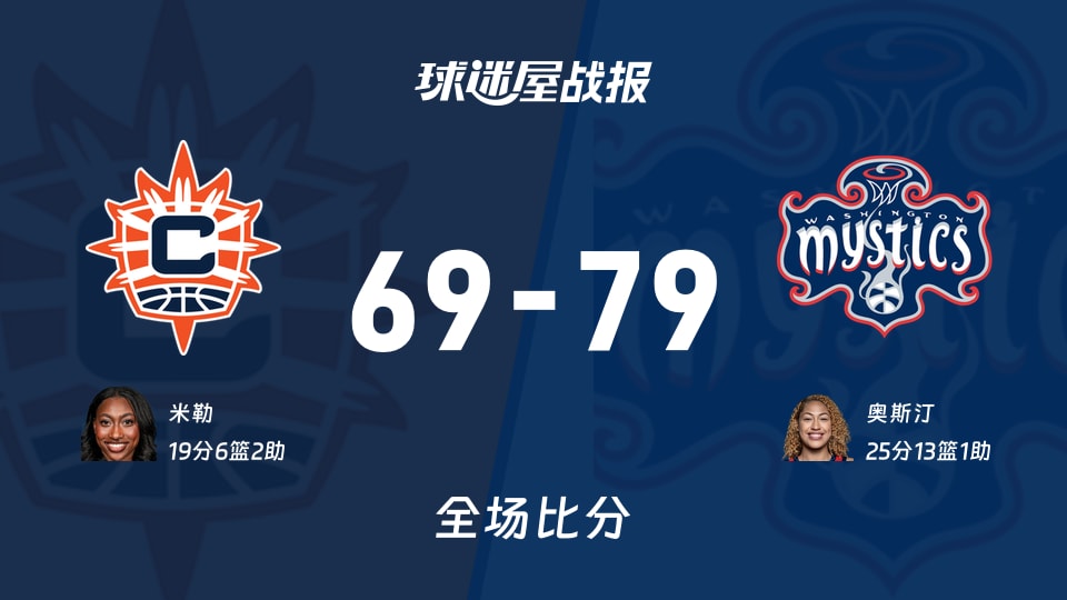 WNBA常规赛：神秘人以79-69战胜阳光，奥斯汀25+13+1