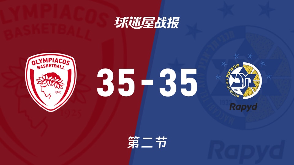 奥林匹亚科斯vs特拉维夫马卡比：次节战罢，奥林匹亚科斯35-35特拉维夫马卡比