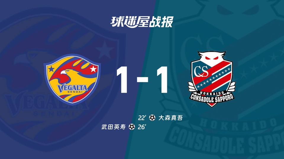 【日职乙联赛第6轮】仙台七夕vs札幌冈萨多比赛结果：仙台七夕(1-1)札幌冈萨多比分战报(2026年09月13日)