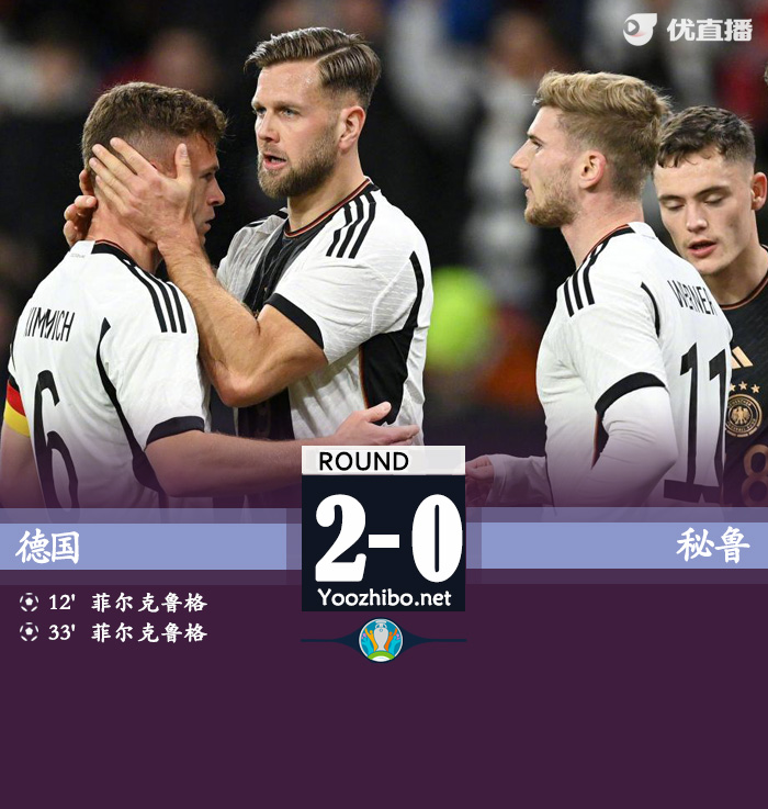 德国2-0秘鲁