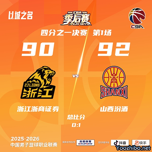 山西险胜广厦 尼克斯22分 奈特15分 布朗35分 朱俊龙14分