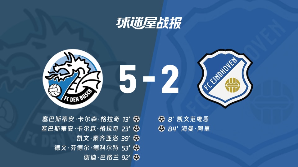 【荷乙联赛第3轮】邓伯什vsFC埃因霍温比赛结果:邓伯什(5-2)FC埃因霍温比分战报(2026年08月22日)